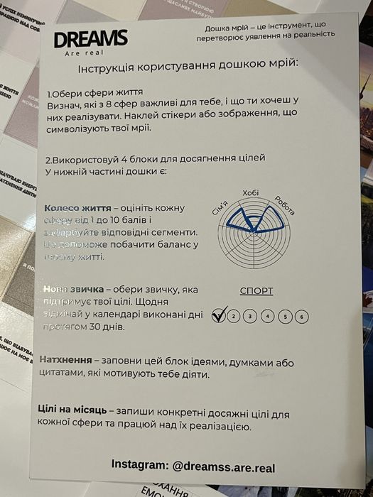 Дошка візуалізацій, карта бажань