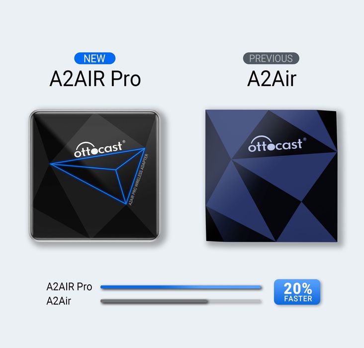 Ottocast A2air Pro Adaptador para Android Auto Bluetooth NOVO