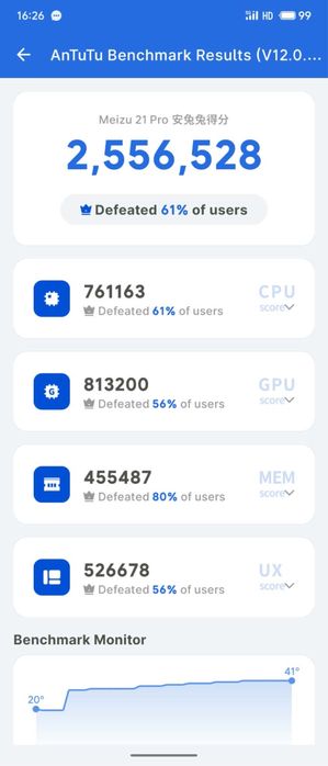 Telefon Meizu 21 Pro