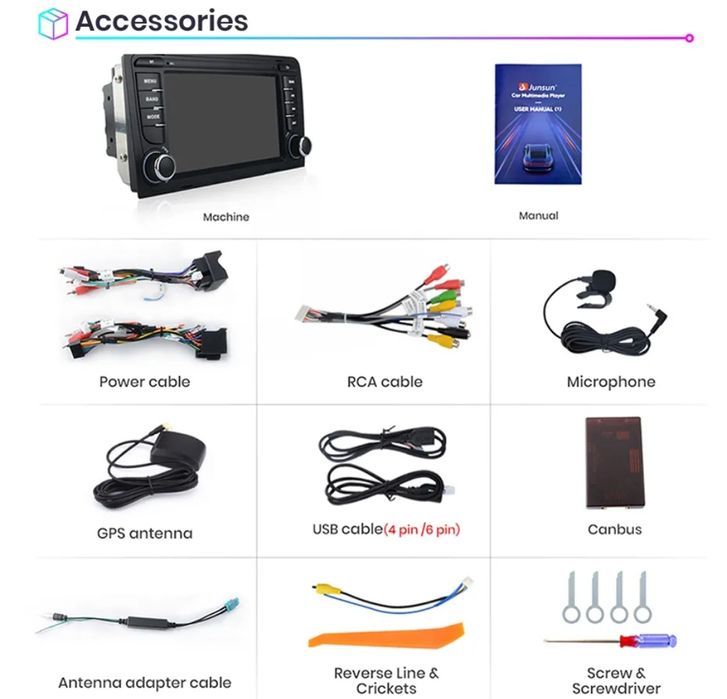 Rádio android Auto e Carplay Audi A3 8P S3 RS3 DSP GPS 2/32GB SELADO