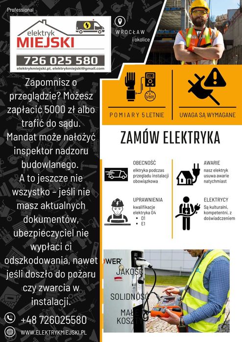 Pomiary elektryczne przed i po kupno/najem lokalu