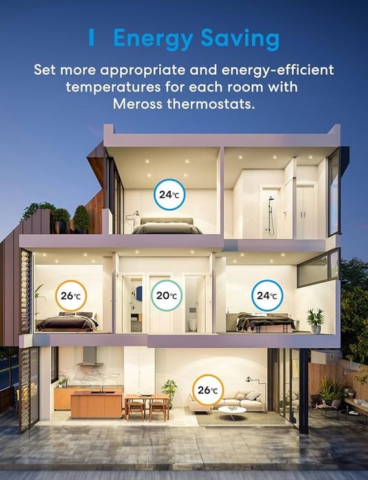 Розумний термостат для радіатора Meross, сумісний з HomeKit, Wi-Fi термостат для опалення, сумісний з Siri, Alexa та Google Assistant,