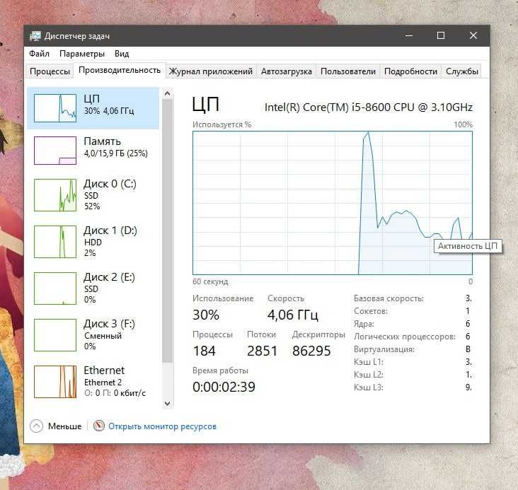 Потужний ПК: і5-8600 / GTX 1070 / 16 ГБ