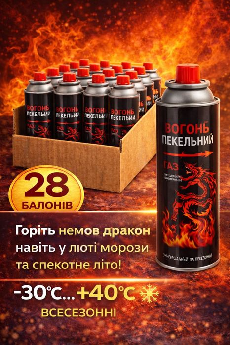 Газові балончики для плит. Бутан кемпінг‼️  гурт опт ‼️ОТПОМ картриджі