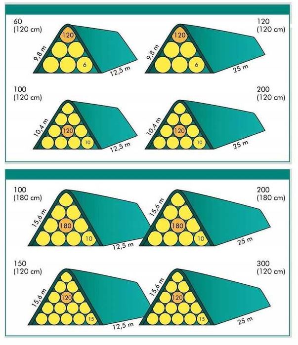 Fliz agrowłóknina plandeka na słomę siano Niemiecki oryginał 8lat gwar