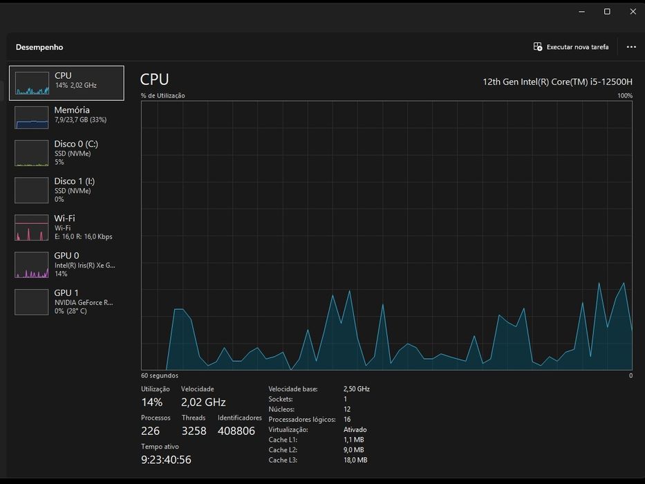 Portátil HP Victus RTX 3050 | i5 12ª Gen | 24GB RAM | 1.5TB SSD | 144H
