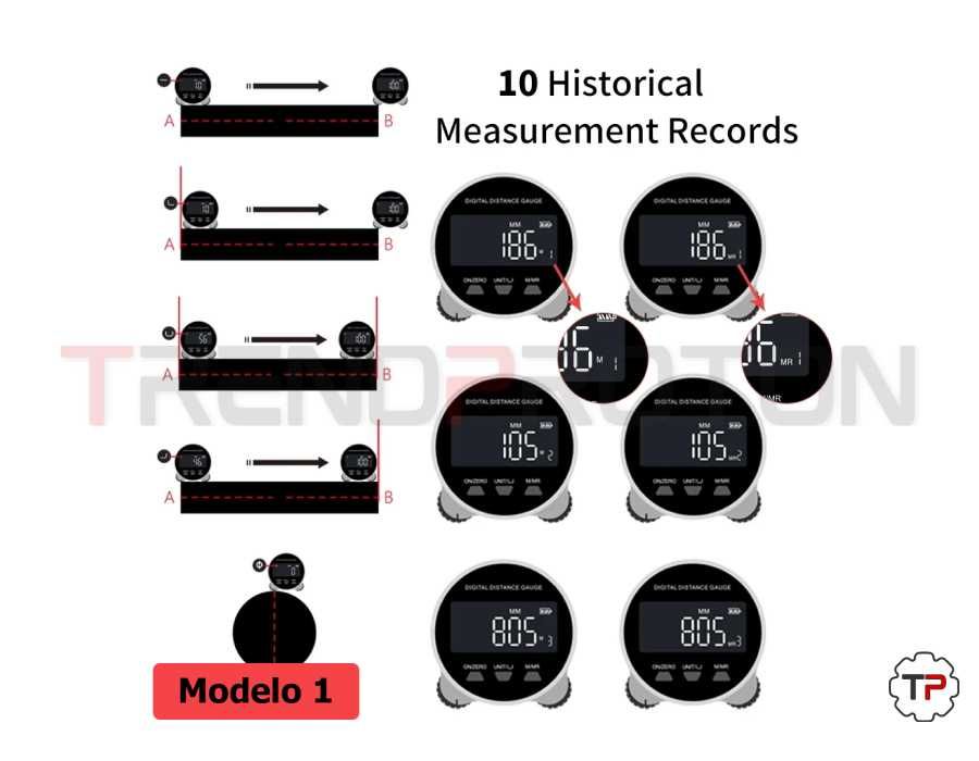 " Fita Métrica" Digital de Alta Precisão