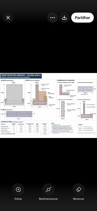 Construção e Remodelação
