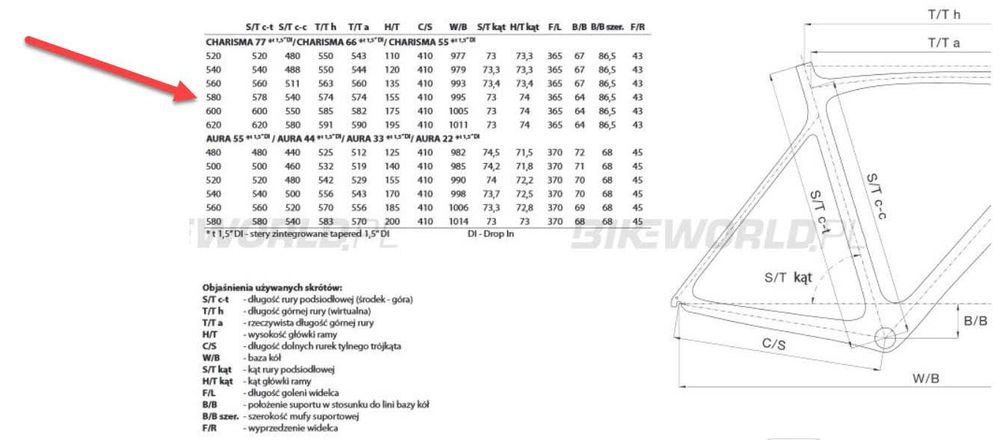 Author Charisma 77, rozmiar 58