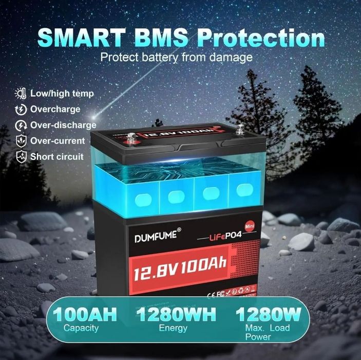 Акумулятор mini LiFePO4 12.8V 100Ah Dumfume
