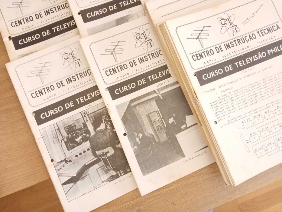 Curso Histórico Televisão Philips