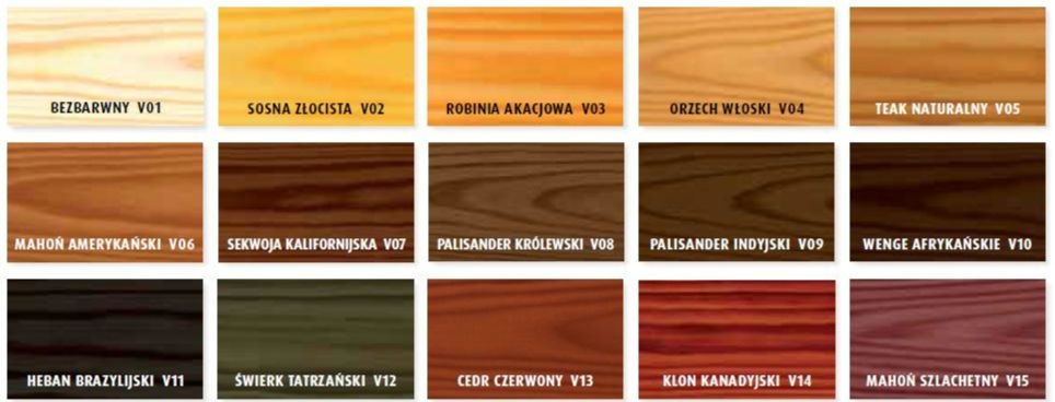 Prestiżowa Buda dla Psa- wymiary-kolory-dostawa