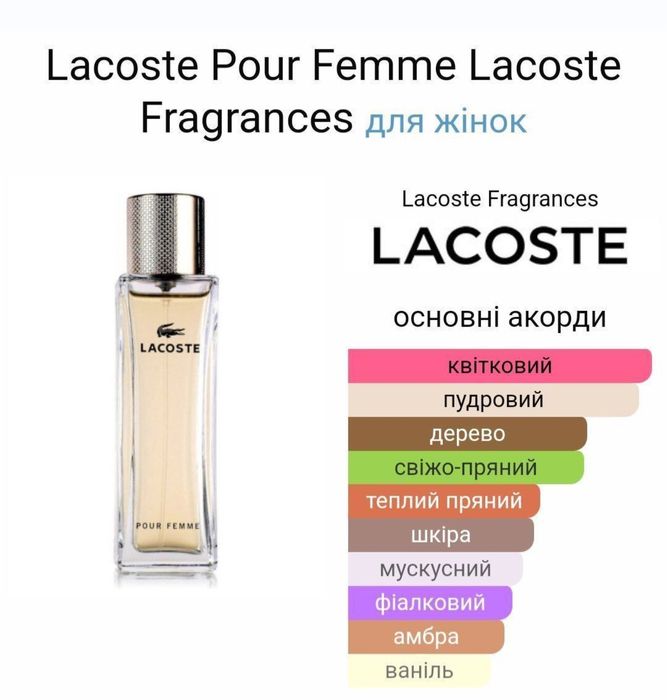 Парфум Лакоста жіночий . Lacoste pour femme