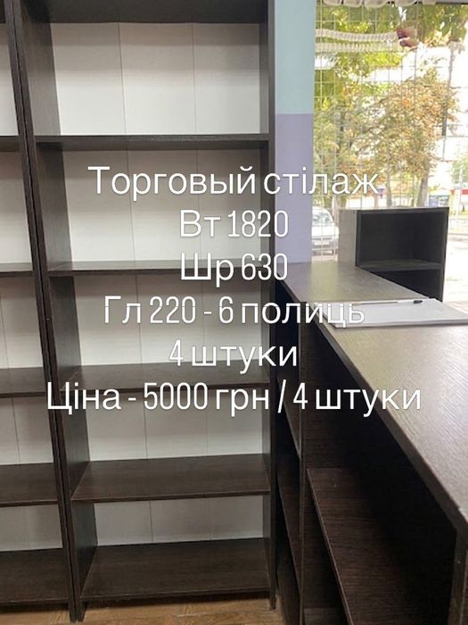 Полиці для магазину, полки для магазина