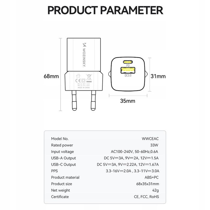 Ładowarka sieciowa Wozinsky WWCEAC GaN USB-A USB-C 33W - biała