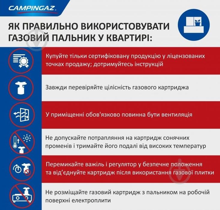Балон газовий Campingaz пробивний 190 г C206 2 штуки