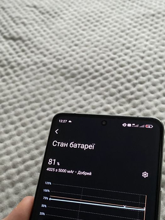 Xiaomi 13 Ultra 12/256