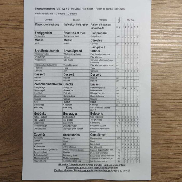 Німецький сухпай, сухпайок, Type 1 (EPa — Einpersonenpackung)