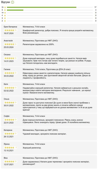 Репетитор математики онлайн(ДПА, НМТ)