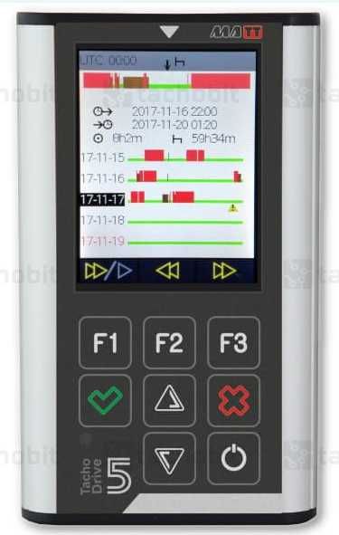 Czytnik kart kierowcy tachografu analiza TachoDrive5 PRO + terminal