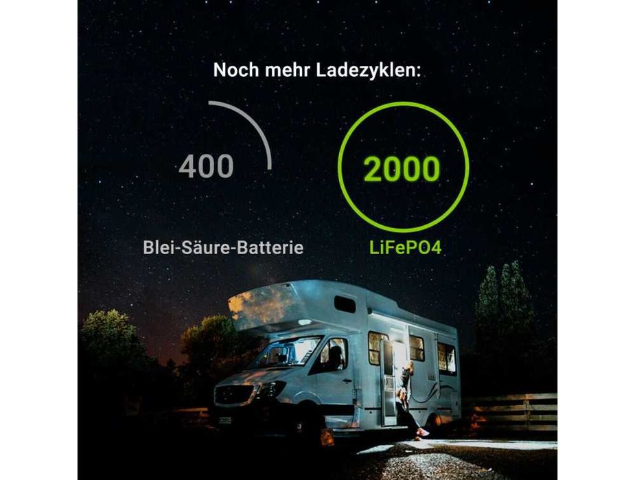 Акумулятор Green Cell LiFePO4 Battery 12.8V 200Ah гарантія, НАЯВНІСТЬ
