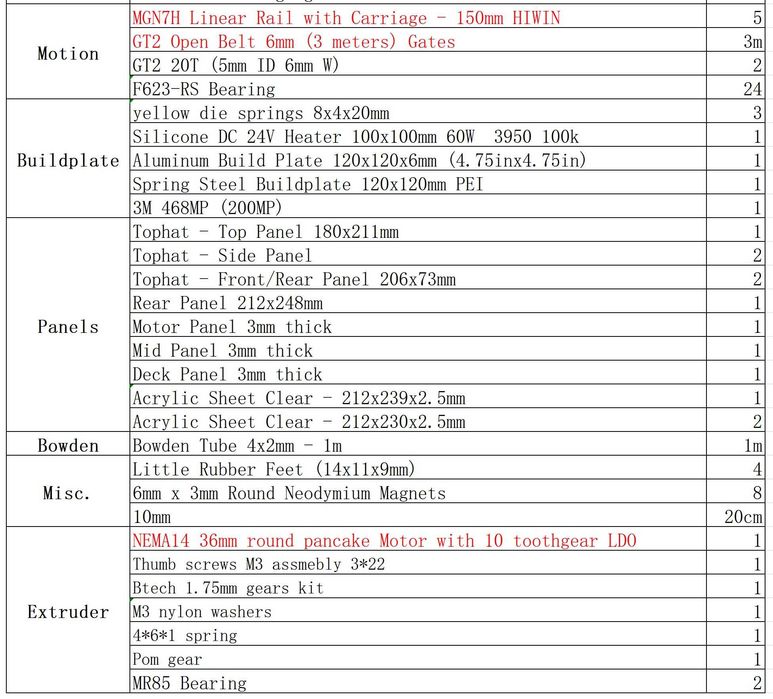 DIY Voron0.1 Voron 0.1 V0.1 3D Printer full kit impressora 3D