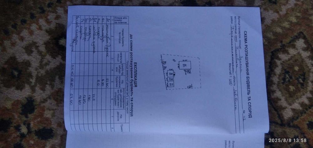 продам будинок в мальовничому місці