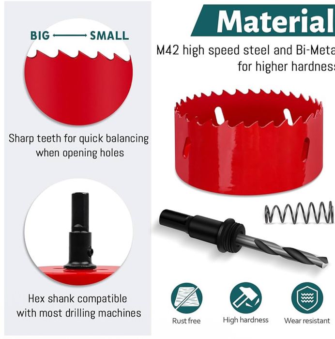 GARHWAL Otwornica Bi-Metal 68mm