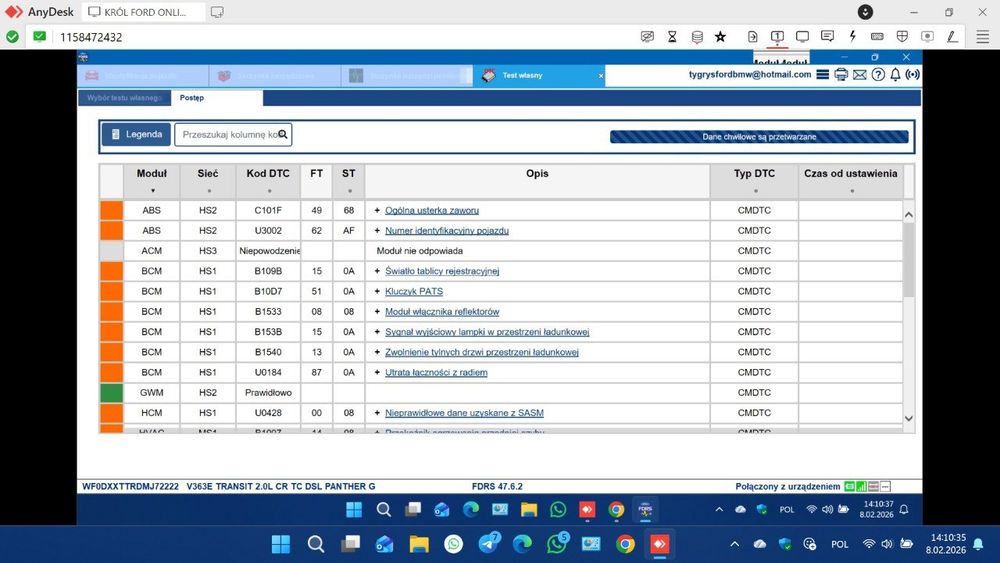 KONTO  Dealera  FDRS  IDS  FJDS  PTS  Ford 365 Dni Online