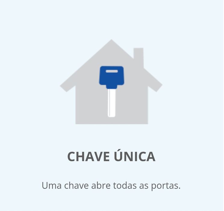 Cilindro de alta segurança Mul-T-Lock MTL 600 (60x31mm) + 5 chaves