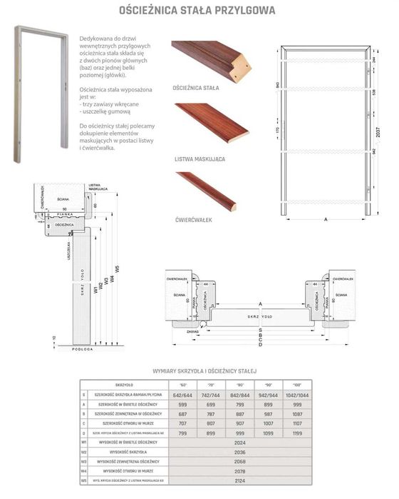 Dobre tanie drzwi Windoor CERES - szybko - z dostawą pod dom PRODUCENT