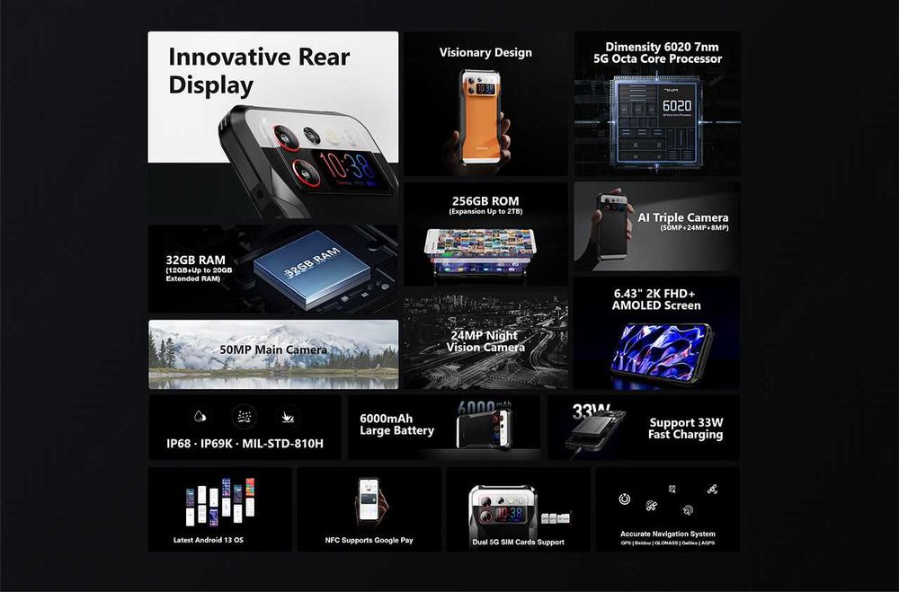 DOOGEE V20S, 32/256Gb, 6,43" AMOLED FHD+ Dimensity 6020+бампер 6000мАч