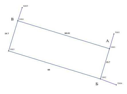Продаж. Земельна ділянка, р-н Геронимівської об'їзної, СТ Розвиток