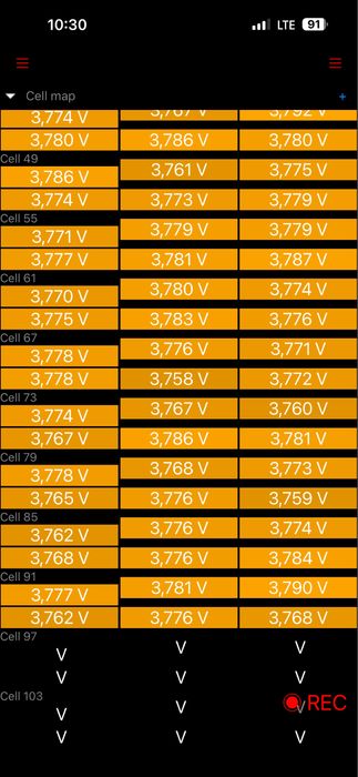 Продам батарею імбаланс Tesla М3/МУ 82. кВт