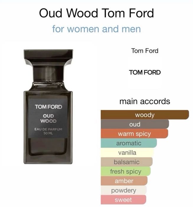 Tom Ford Oud Wood 30 мл • Оригінал • Нішева парфумерія • Запакований • Унісекс США