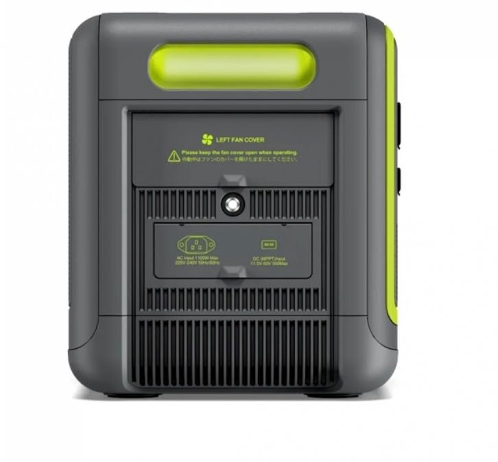 Екофлоу з Європи