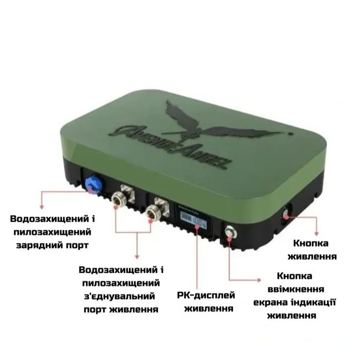 Avenger репитер для усиления и удлинения кабелей для антенн-усилителей