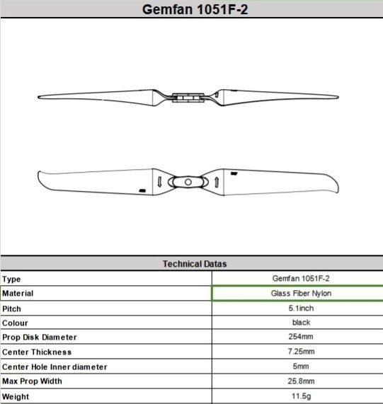 Складні пропелери Gemfan 1051F-2  10×5.1