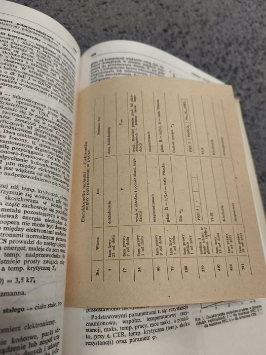 Encyklopedia Techniki. Elektronika