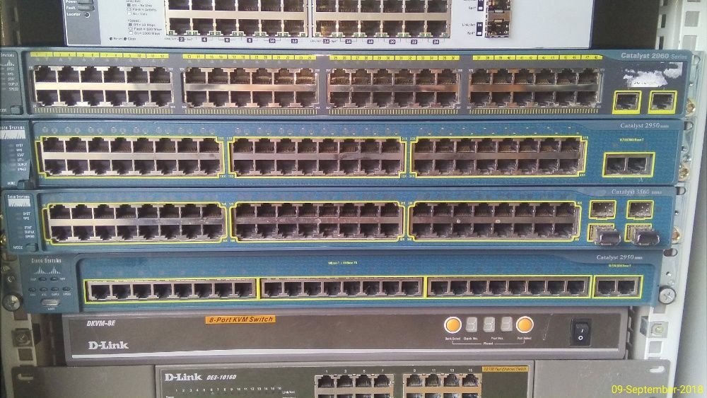 комутатор Cisco Catalyst 2960, PoE