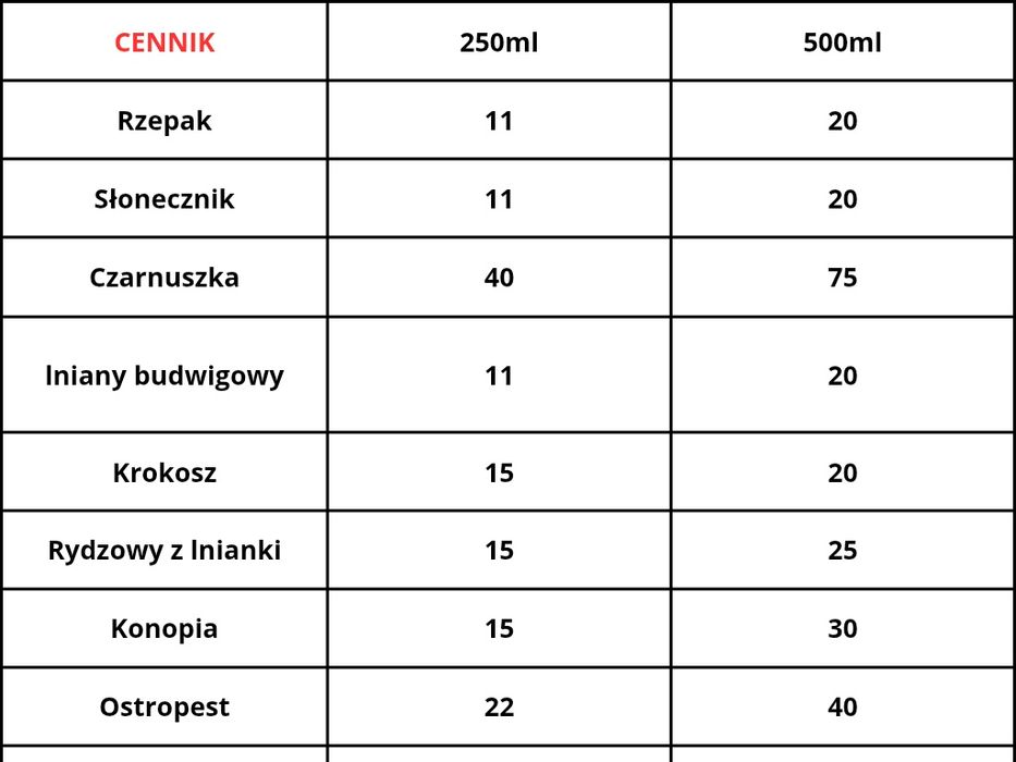 Oleje zimnotłoczone