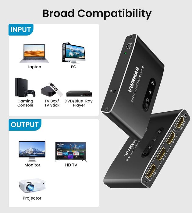 Rozdzielacz 4k HDMI 3w1 pilot