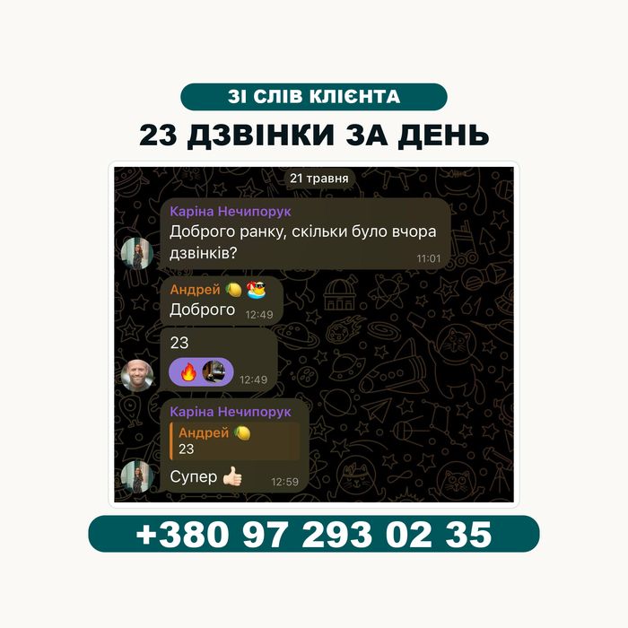 Послуги інтернет-маркетолога | Просування бізнесу | Услуги маркетолога | Налаштування реклами | Маркетинг для малого бізнесу
