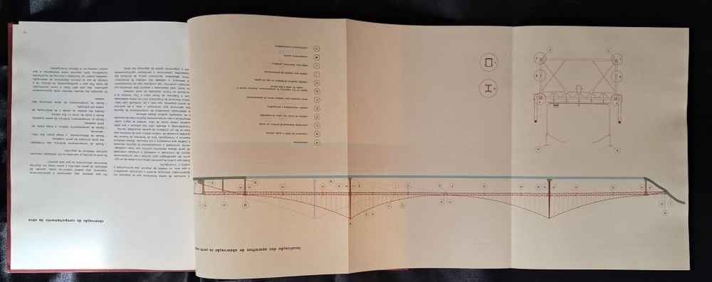Livro ponte Salazar