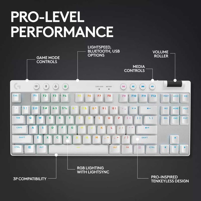 Клавіатура Logitech G PRO X TKL LIGHTSPEED Wireless Gaming Keyboard