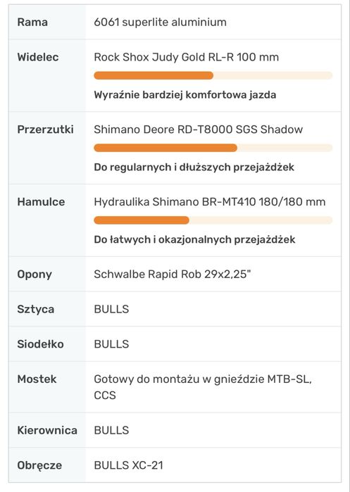 NOWY Rower 29 Bulls Copperhead 3 Deore XT 2x11 Rock Shox Schwalbe