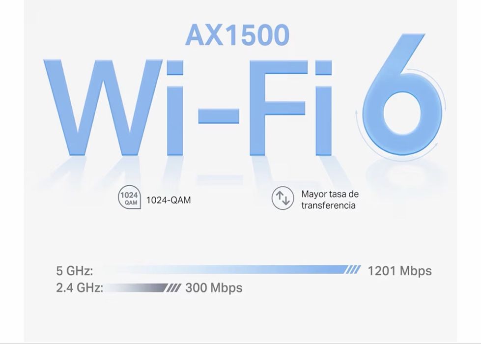 TpLink Deco AX1500. Novo ( embalagem de 3 )