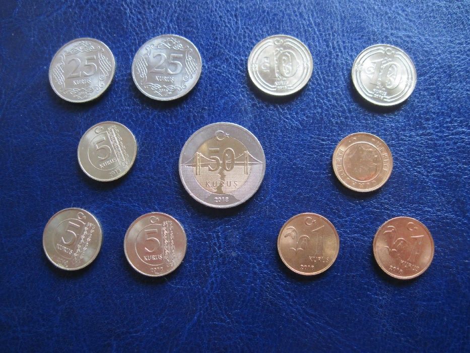 Монеты Турции новые