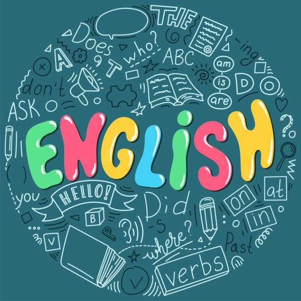 Explicações de Inglês - 1º, 2º, 3º Ciclo e Ensino Secundário