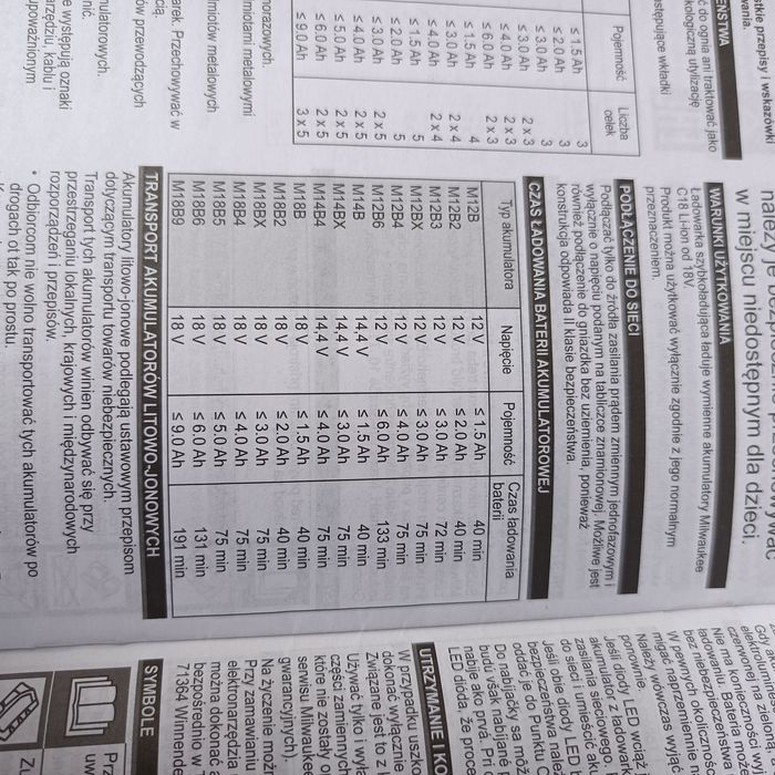 Milwaukee oryginalna Ładowarka M12-18C